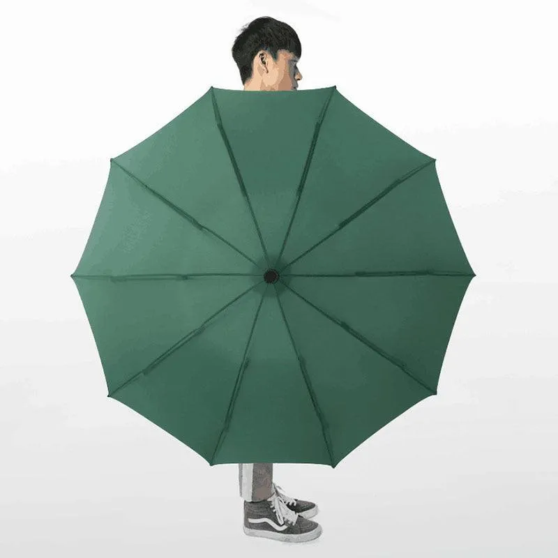 Automatic Wind Resistance Umbrella