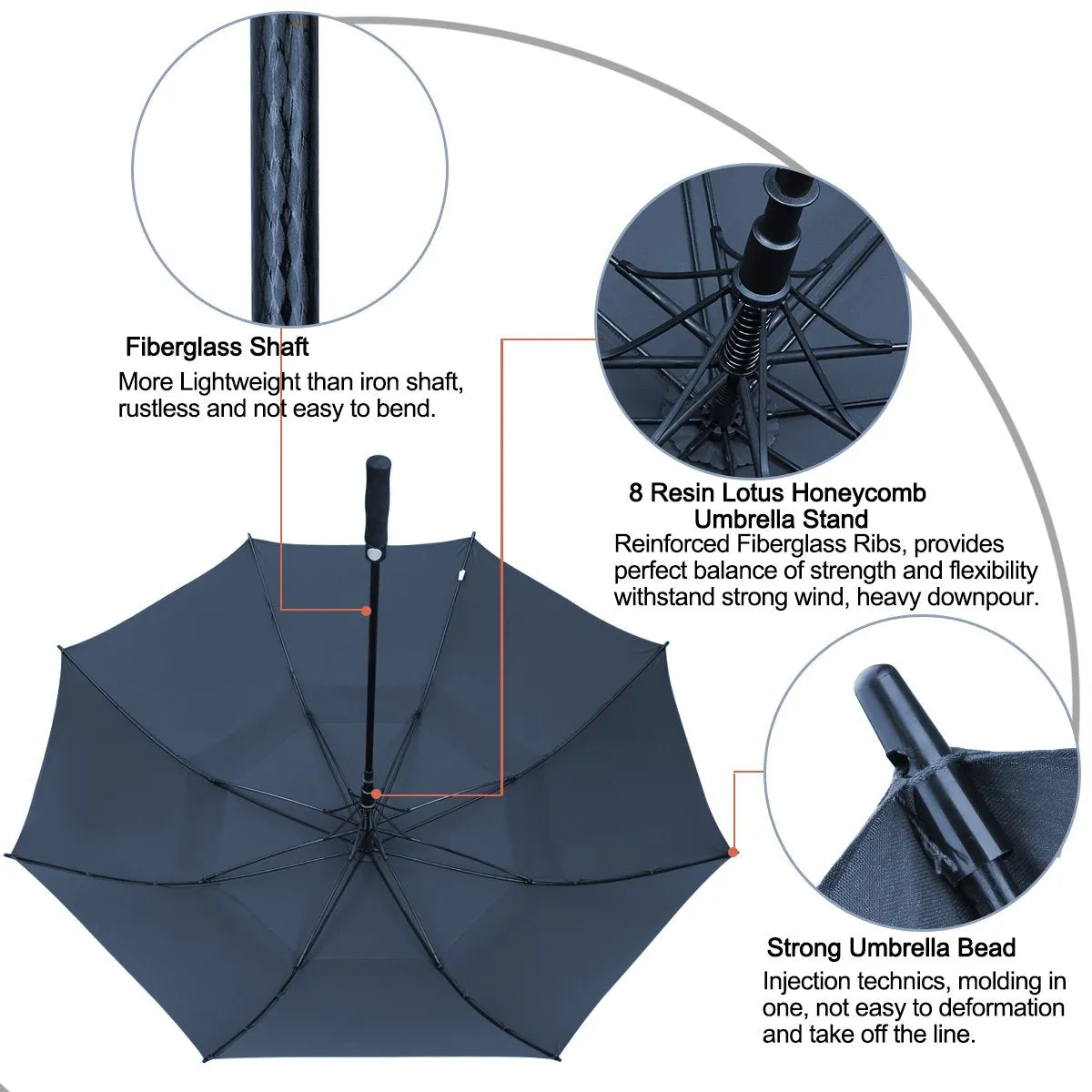 G4Free Automatic Open Golf Umbrella Double Canopy Vented Stick Umbrellas