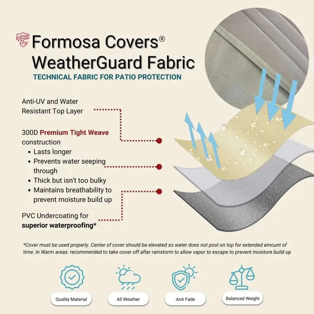 Patio Umbrella Cover Fits 7FT to 11FT Umbrellas Classic Taupe