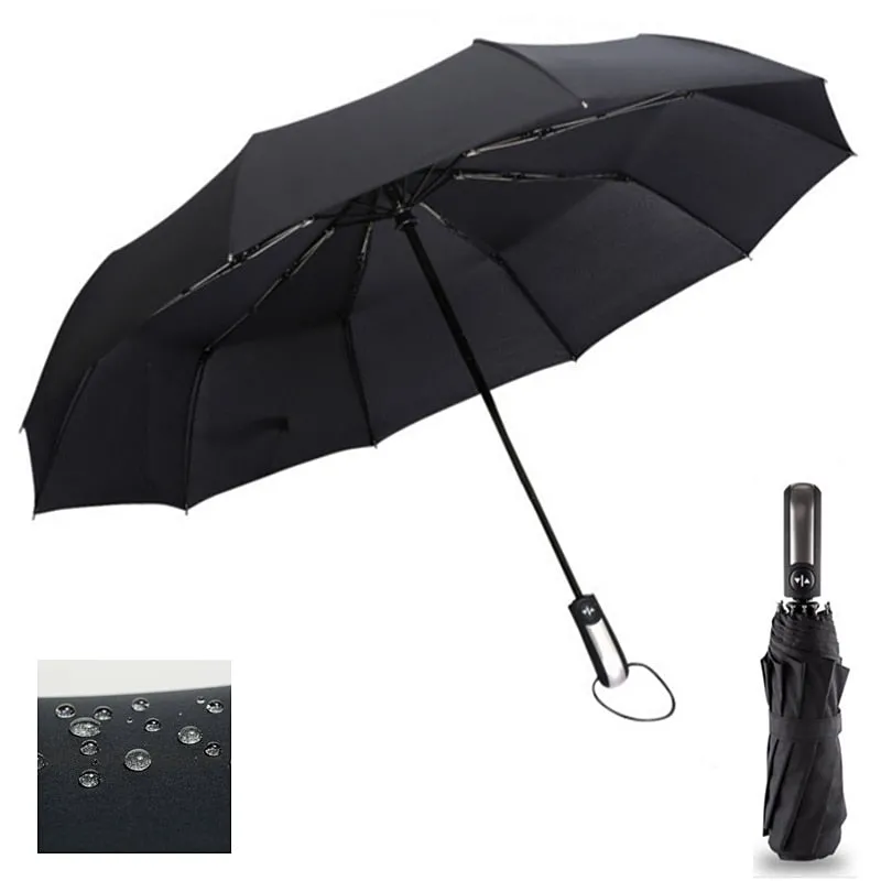 Wind Resistant Three Folding