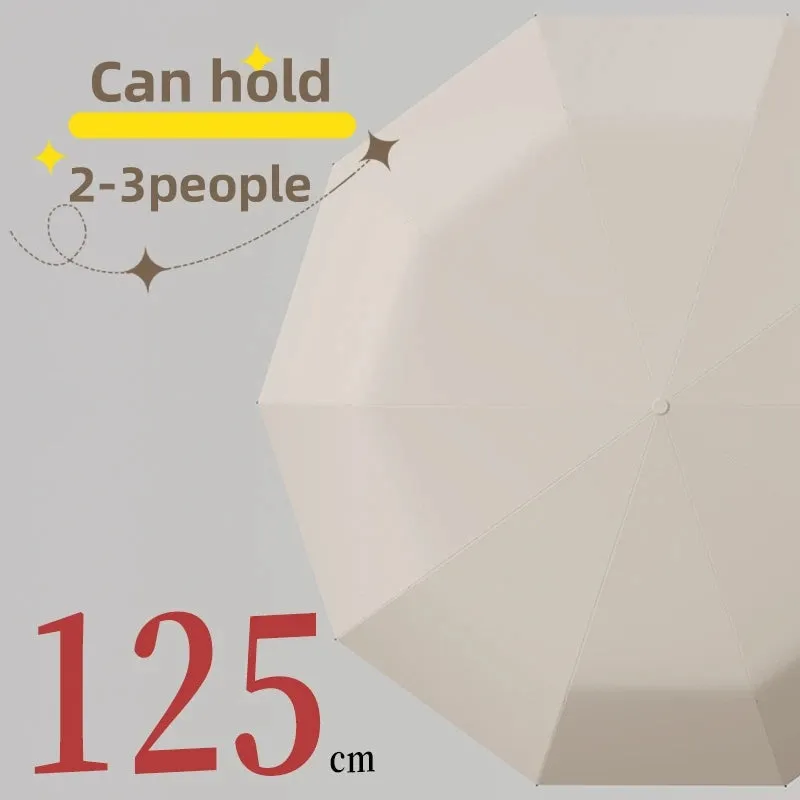 Windproof UV-Resistant Automatic Umbrella